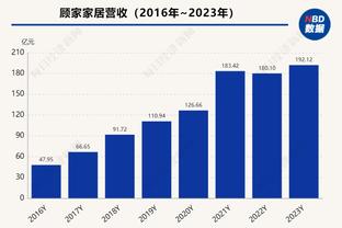 攻防兼备！托平8中7&三分5中4砍下22分 送出4盖帽